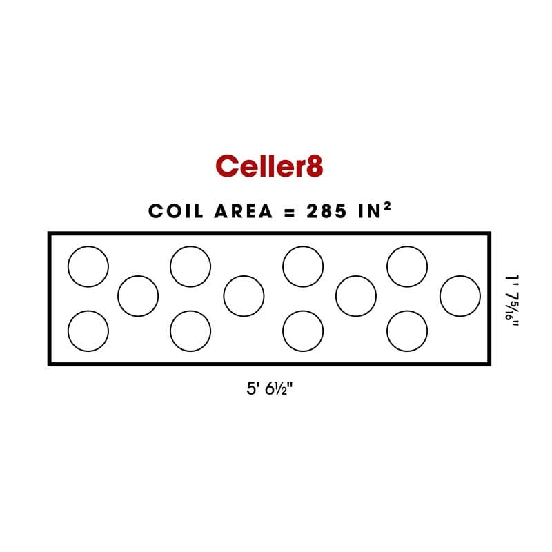 Celler-8-Coil-Area-800 Sedona Pro PEMF mat coil layout illustration showing limited active treatment area coverage across the mat.