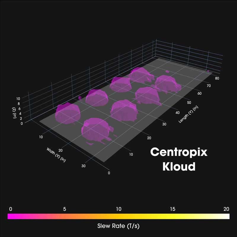 3D visualization of a Slew Rate map for the iMRS Prime PEMF mat demonstrating low-performance coverage and distribution.