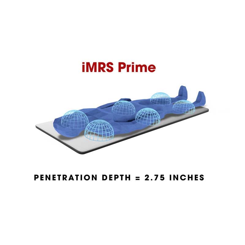 iMRS-Prime-Penetration-Depth-800 3D visualization of the Penetration Depth for the iMRS Prime PEMF mat illustrating limited penetration depth.